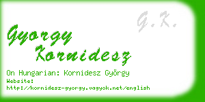 gyorgy kornidesz business card